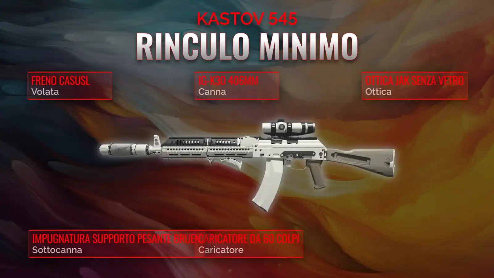 Kastov 545 Dominante: Il Manuale Completo per il Carico Minimo del Rinculo