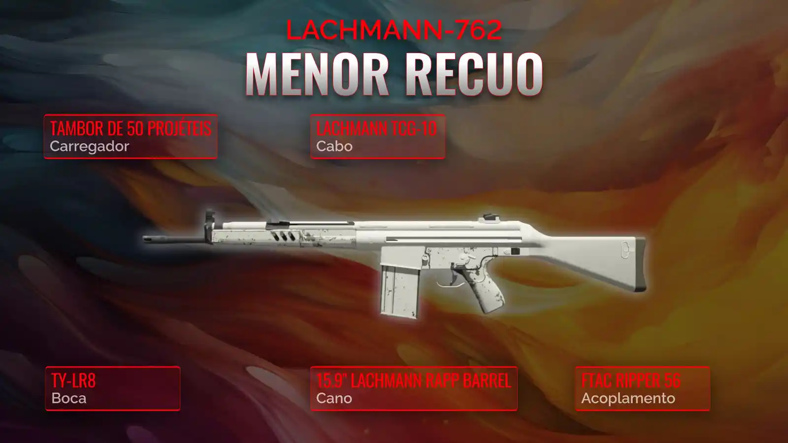 Dominando o Lachmann-762: o Guia supremo do Loadout de Recuo Baixo