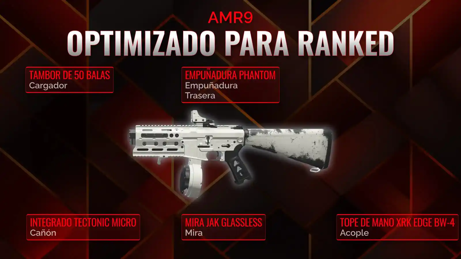 AMR9 en Acción: Tu Guía de la Clase Suprema para Battle Royale