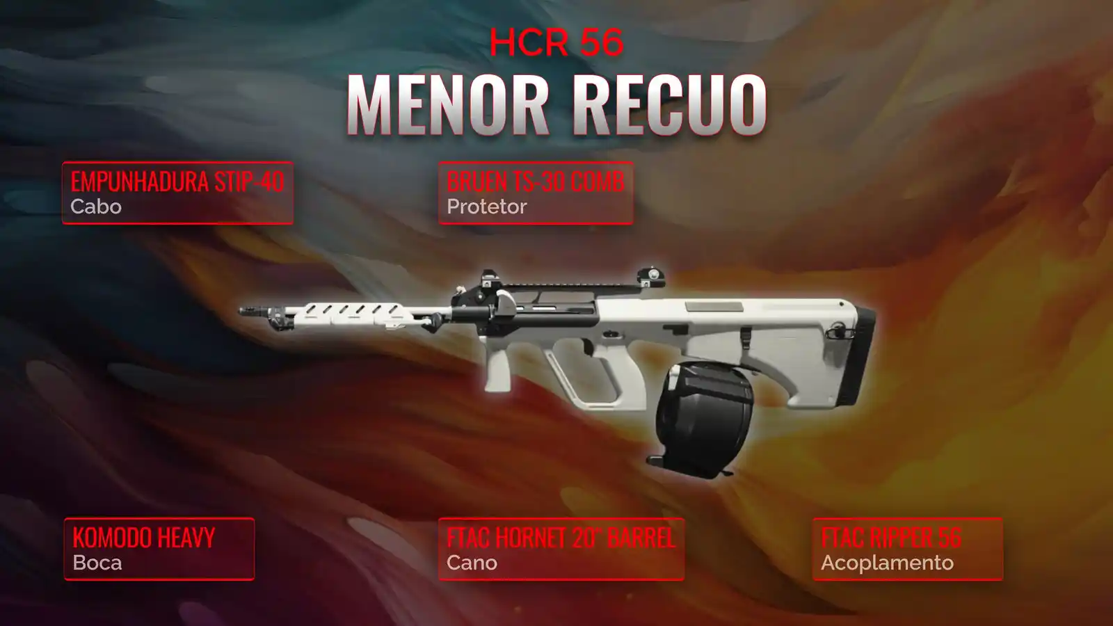Domine o HCR 56: Guia Definitivo para o Clase de Baixo Recuo