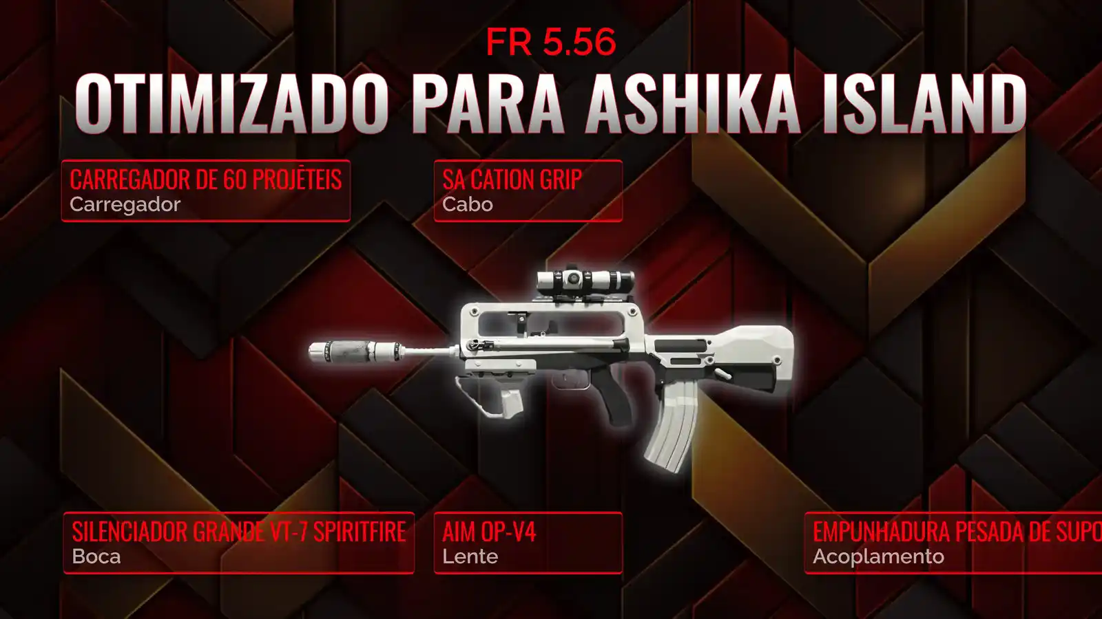 FR 5.56 Desencadeada: Manual Abrangente para a Classe Resurgence