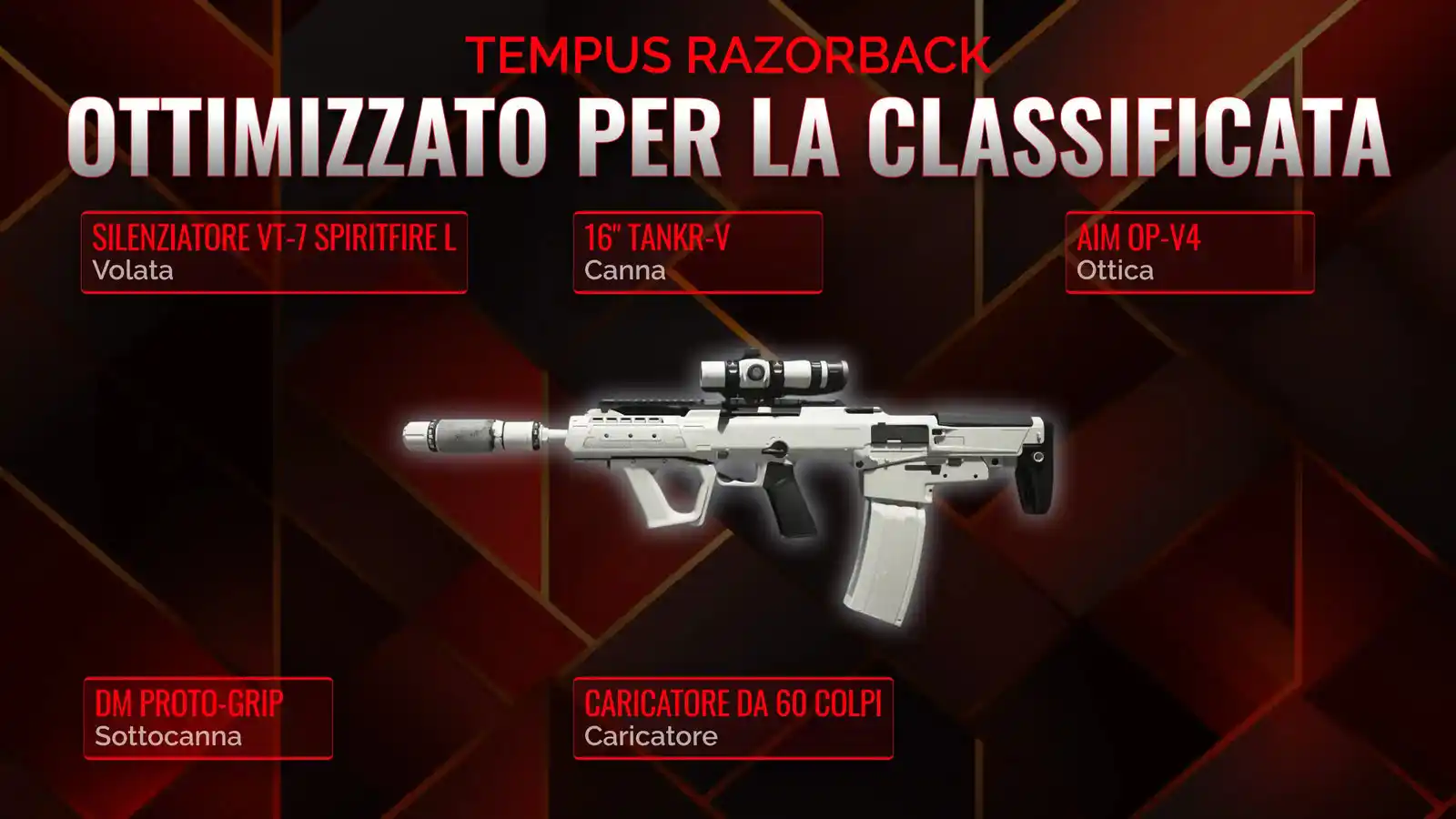Dominare la Battle Royale con il Tempus Razorback: Guida Definitiva alla Classe Ideale