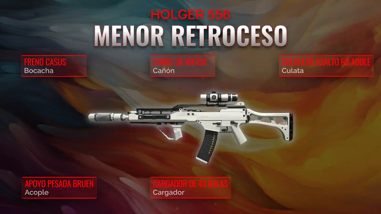 Holger 556: Forja tu Clase de Bajo Retroceso Perfecta para Dominar en Warzone