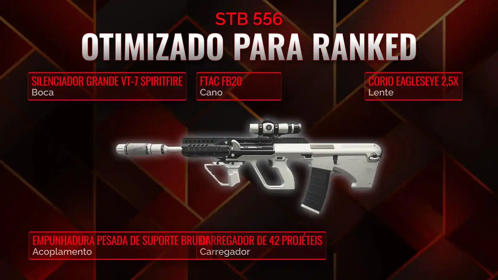 Dominando o STB 556: O Guia Definitivo para a Melhor Classe no Battle Royale