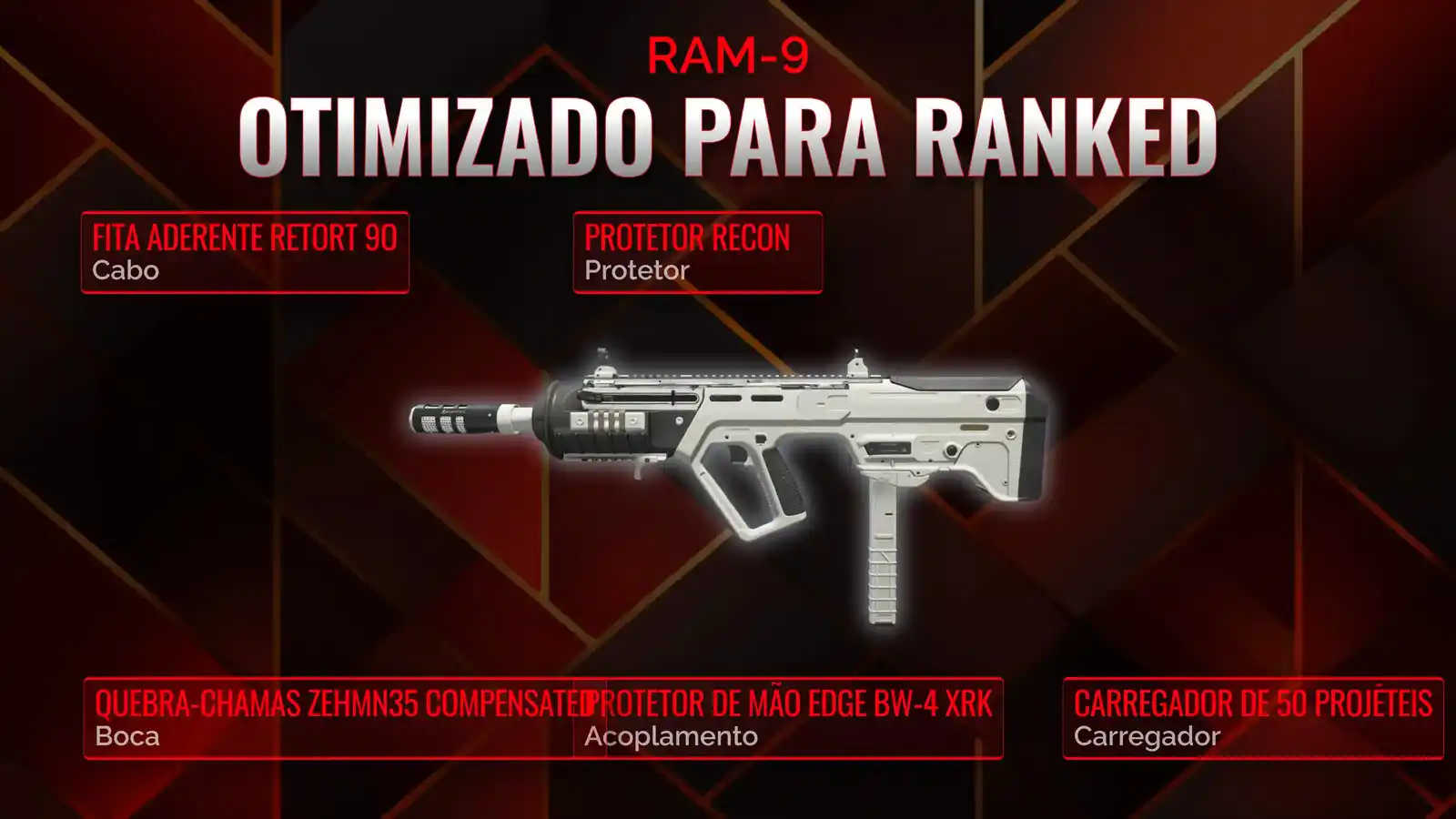 RAM-9 Dominando o Campo de Batalha: O Manual Definitivo do Loadout