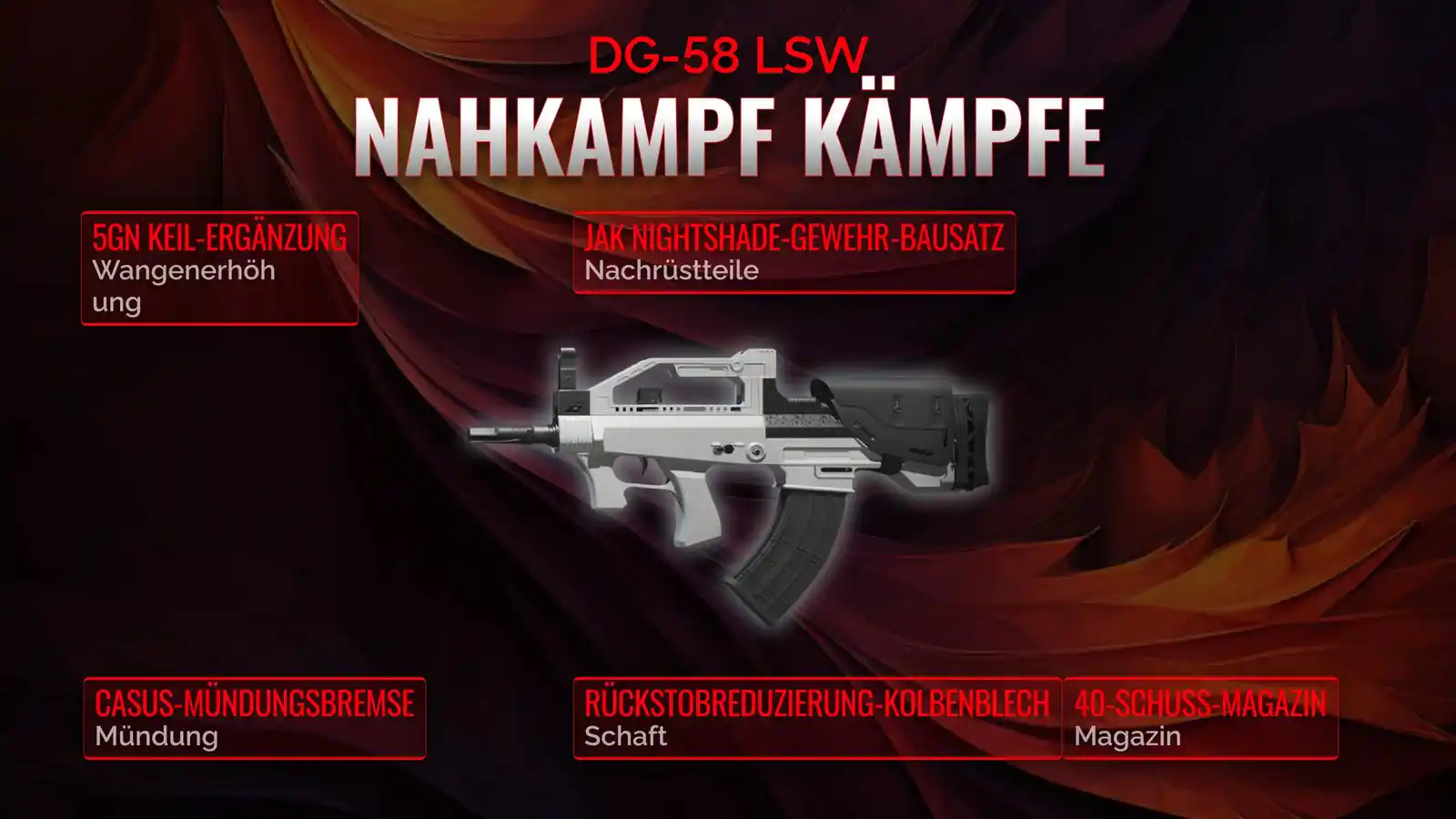 Der DG-58 LSW entfesselt: Ein umfassendes Handbuch für das optimale Loadout für kurze Reichweite