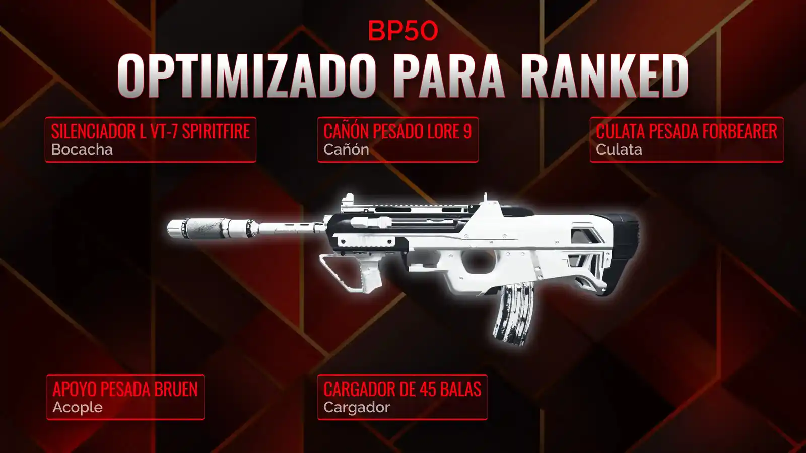 BP50 Desatado: Una Guía Integral para la Carga en Battle Royale