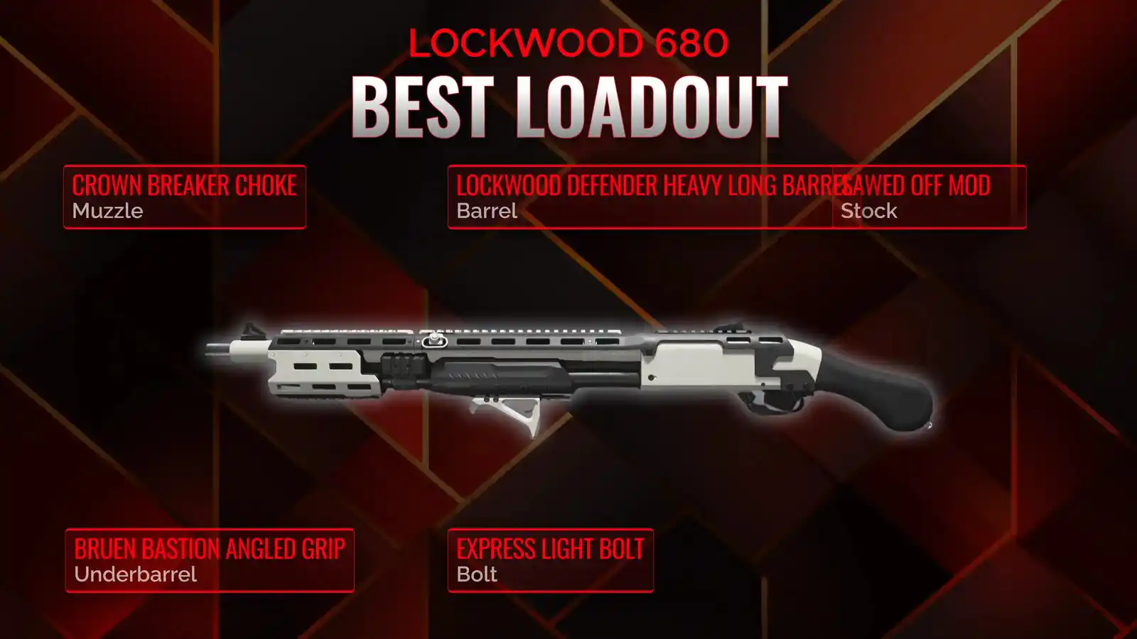 Lockwood 680 Mastery: The Ultimate Guide to Dominant Battle Royale Loadout