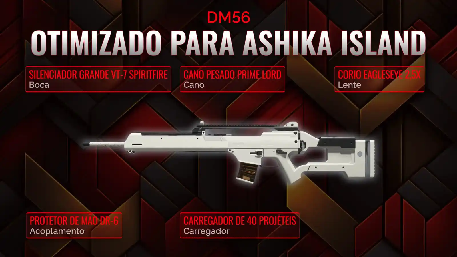 DM56: Construindo o Loadout Supremo para Resurgence
