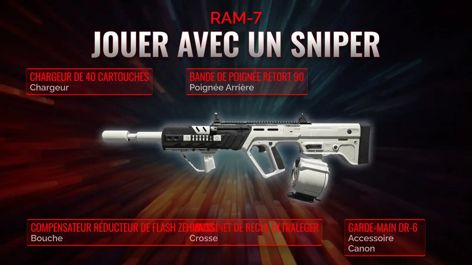 Conquérir Warzone avec RAM-7: Votre Guide Ultime pour la Classe de Soutien de Sniper