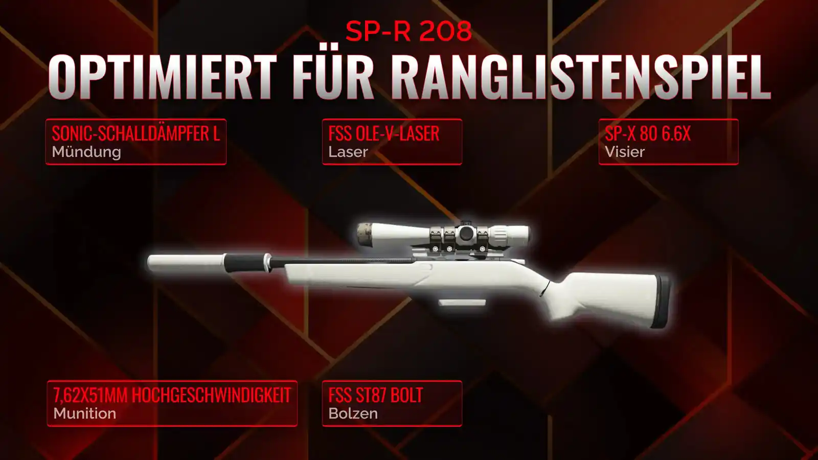 Das SP-R 208 entfesselt: Ein umfassendes Battle Royale Loadout-Handbuch