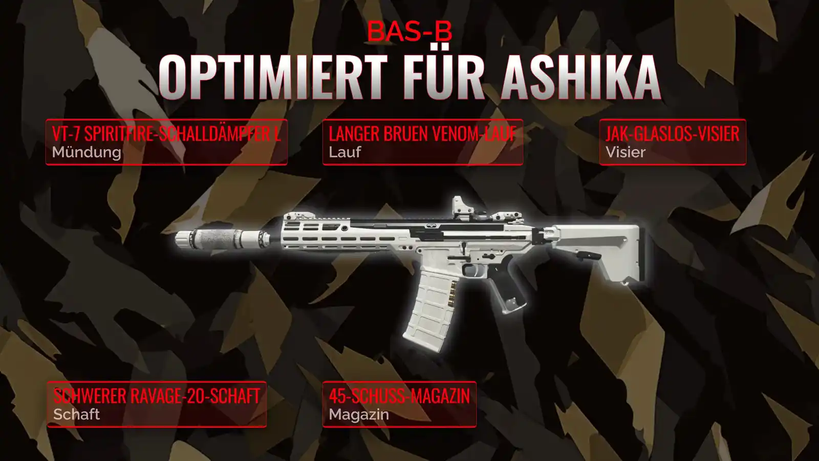 BAS-B entfesselt: Ein umfassendes Handbuch zum Resurgence Loadout