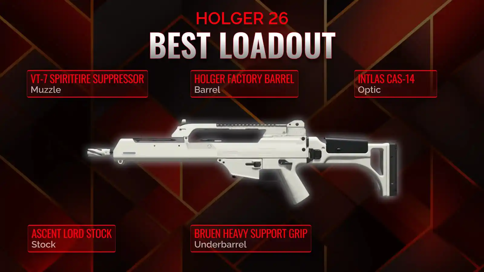 Holger 26 Dominance: Your Ultimate Guide to Battle Royale Loadout Mastery