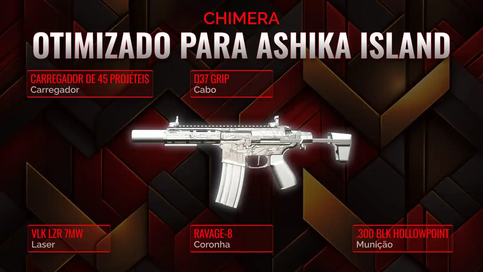 A Chimera Desencadeada: Manual Completo do Loadout de Ressurgência