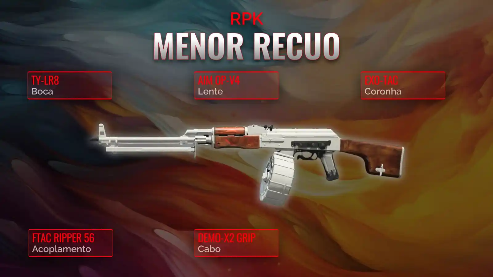 RPK Dominando Warzone: Guia Definitivo para uma Clase de Recuo Baixo