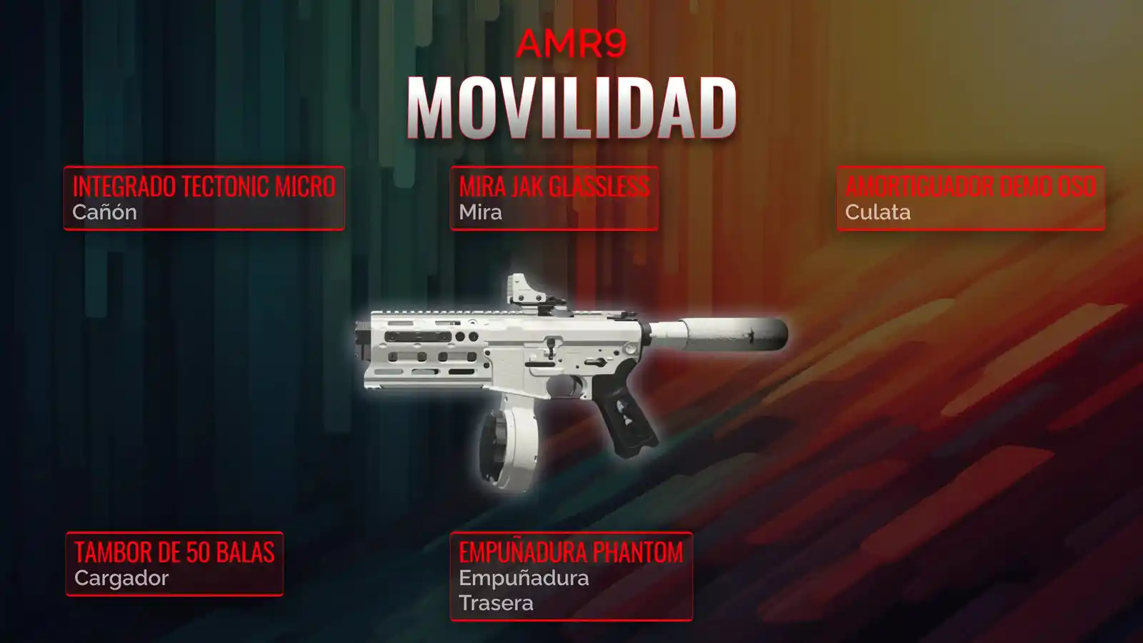 Dominando el AMR9 en el campo de batalla: Una guía definitiva para la Clase de movilidad