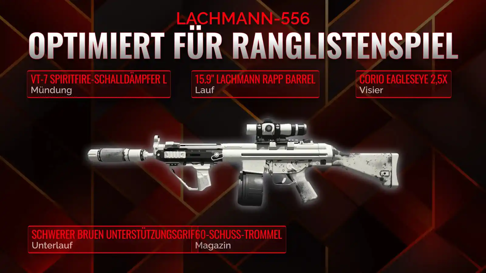 Entfesselung der Lachmann-556: Ein ausführliches Handbuch für das ultimative Battle Royale Loadout