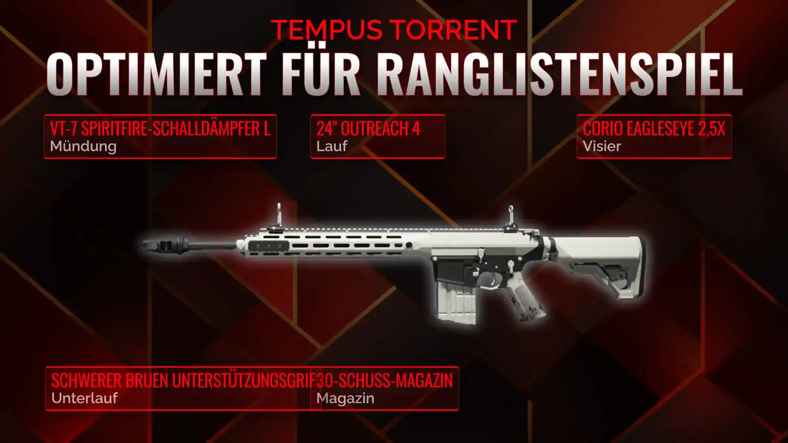 Tempus Torrent entfesselt: Ein umfassender Battle Royale Loadout-Leitfaden
