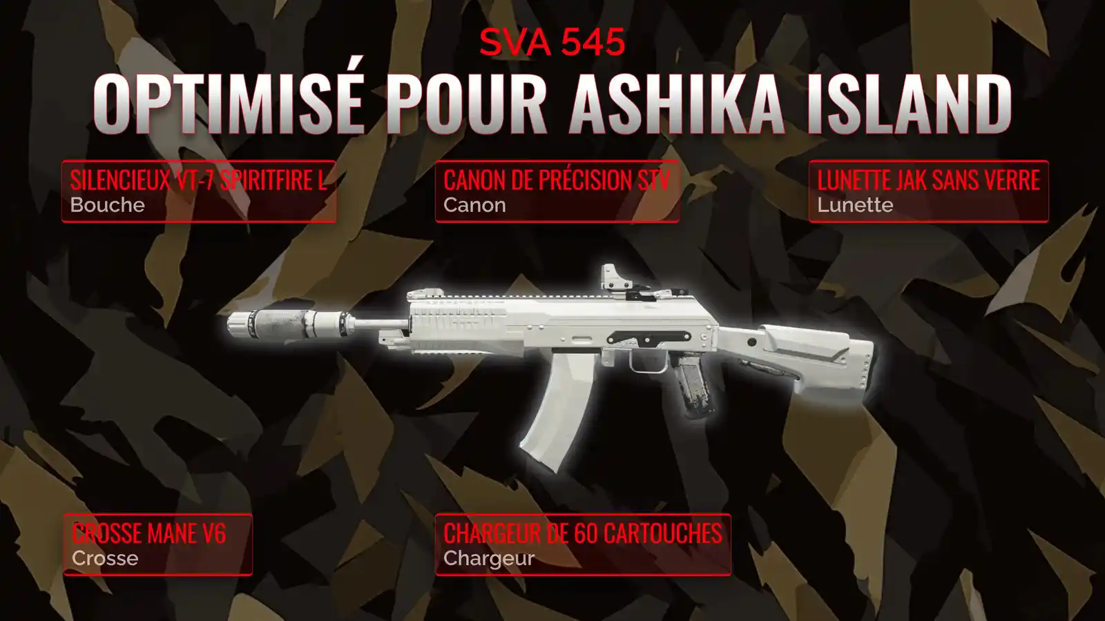 SVA 545 en Mode Résurgence : Le Guide Ultime pour une Classe Parfaite