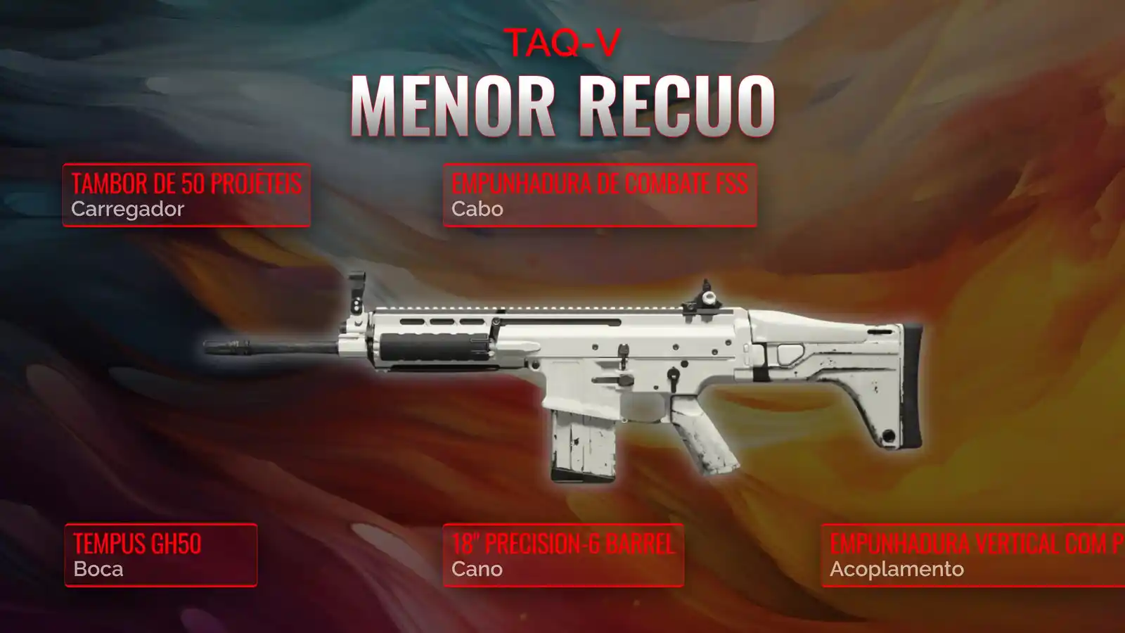 Dominando o Campo de Batalha: Um guia completo para o carregamento de baixo recuo do TAQ-V