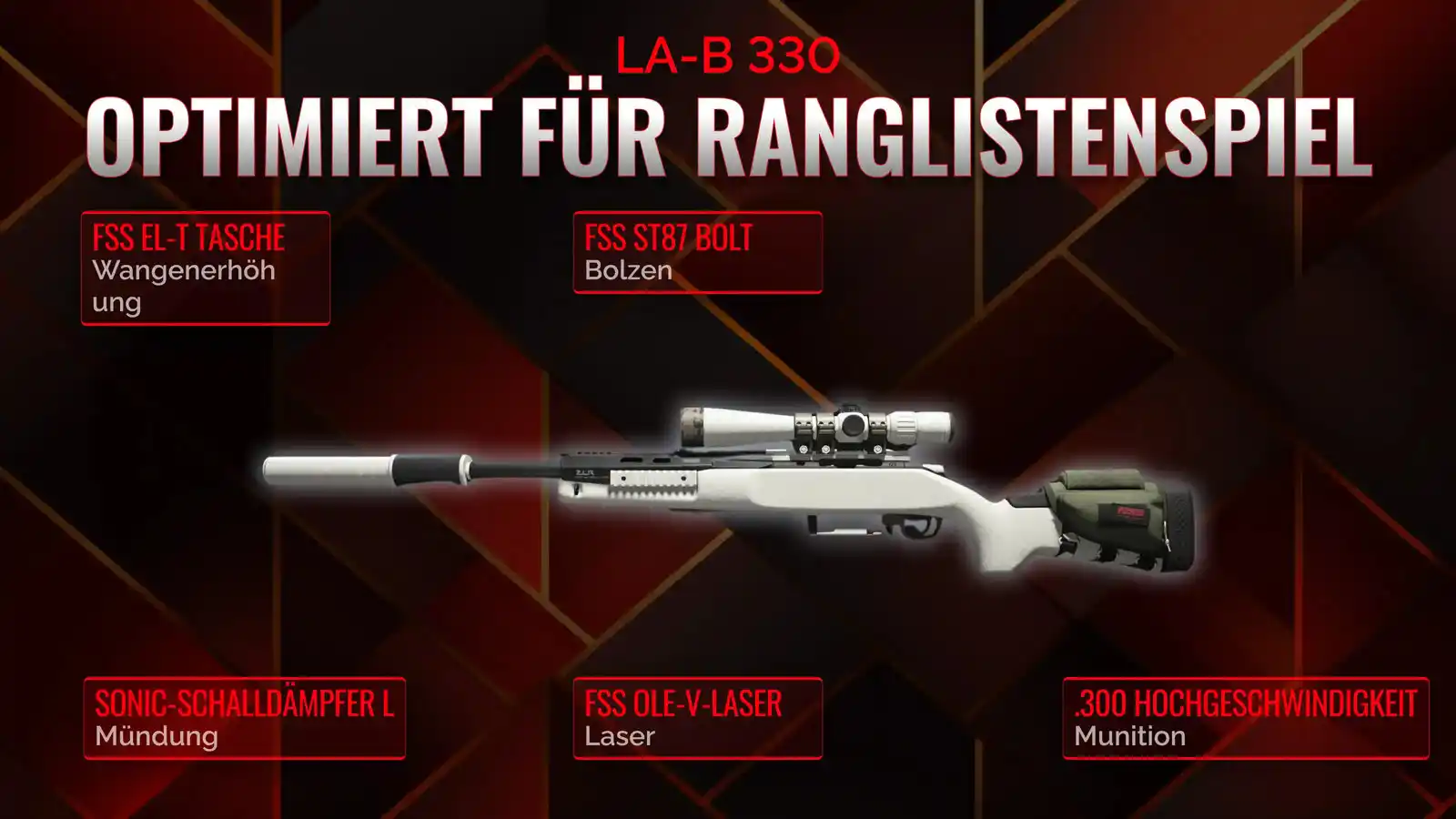 LA-B 330 entfesselt: Ein umfassendes Battle Royale Loadout-Handbuch