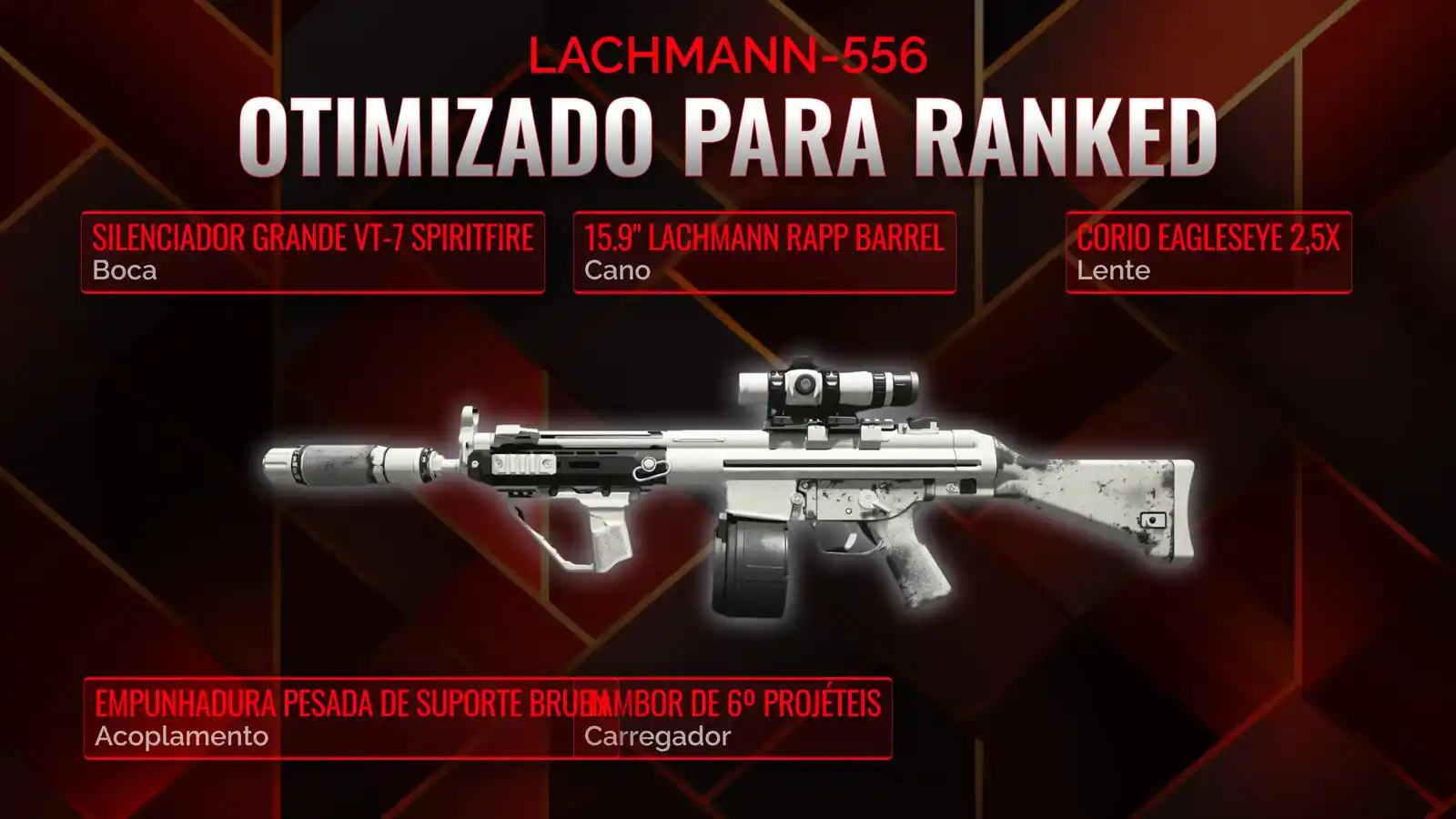 Dominando o Lachmann-556: O Guia Absoluto para o Melhor Classe de Battle Royale