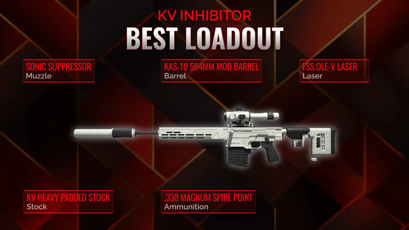 Dominating the Field: The KV Inhibitor Battle Masterclass in Warzone