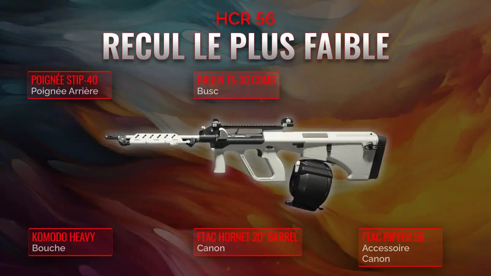 HCR 56 Démystifié : L'Ultime Guide de la Classe à Faible Recul