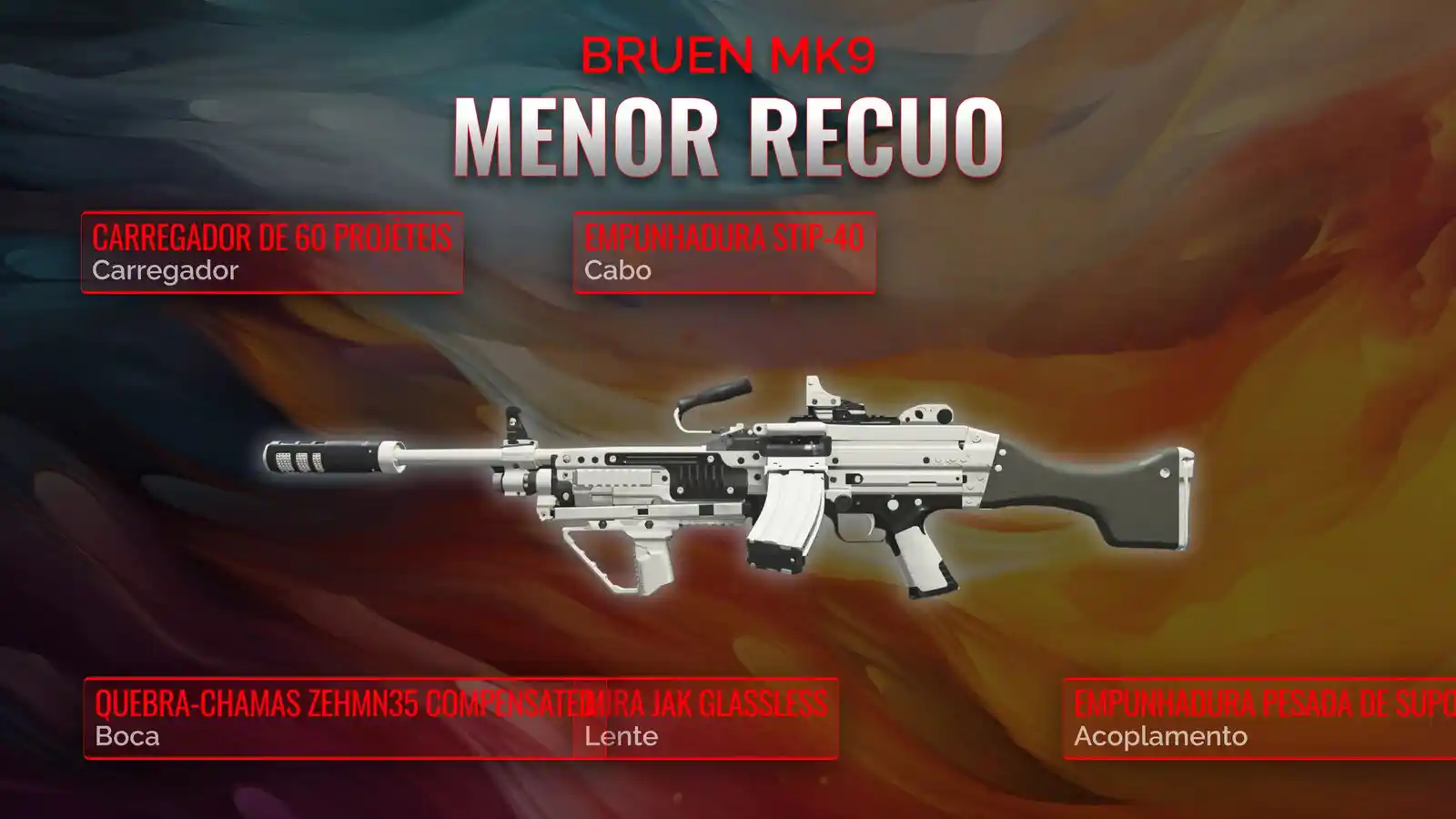 Bruen Mk9 em Foco: Guia Completo para o Loadout de Baixo Recuo