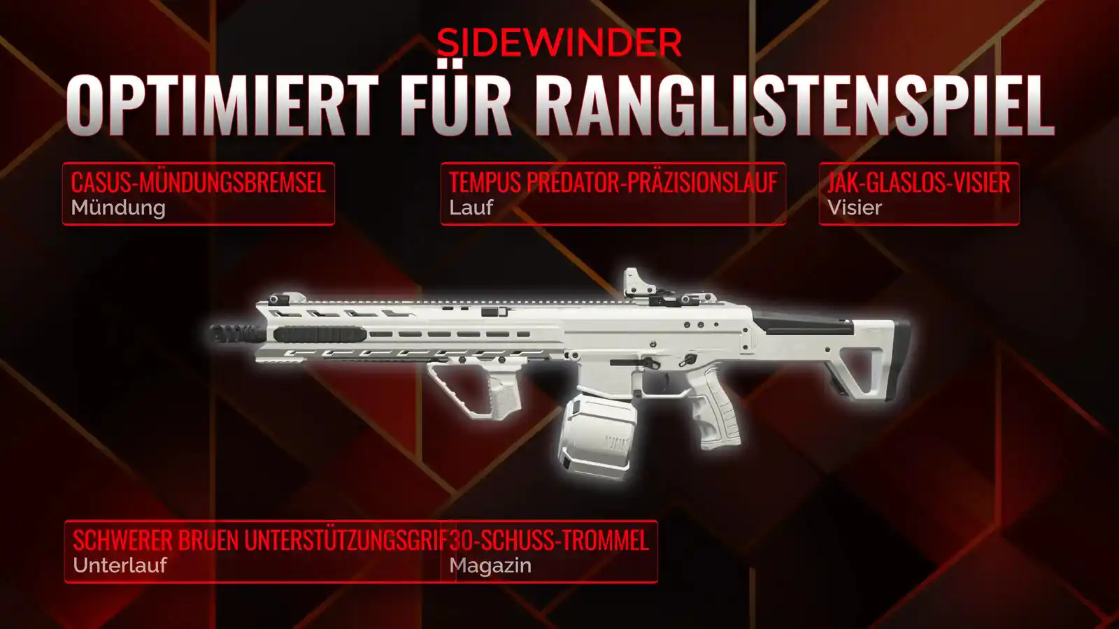 Sidewinder: Meisterwerk im Battle Royale - Der ultimative Loadout Guide
