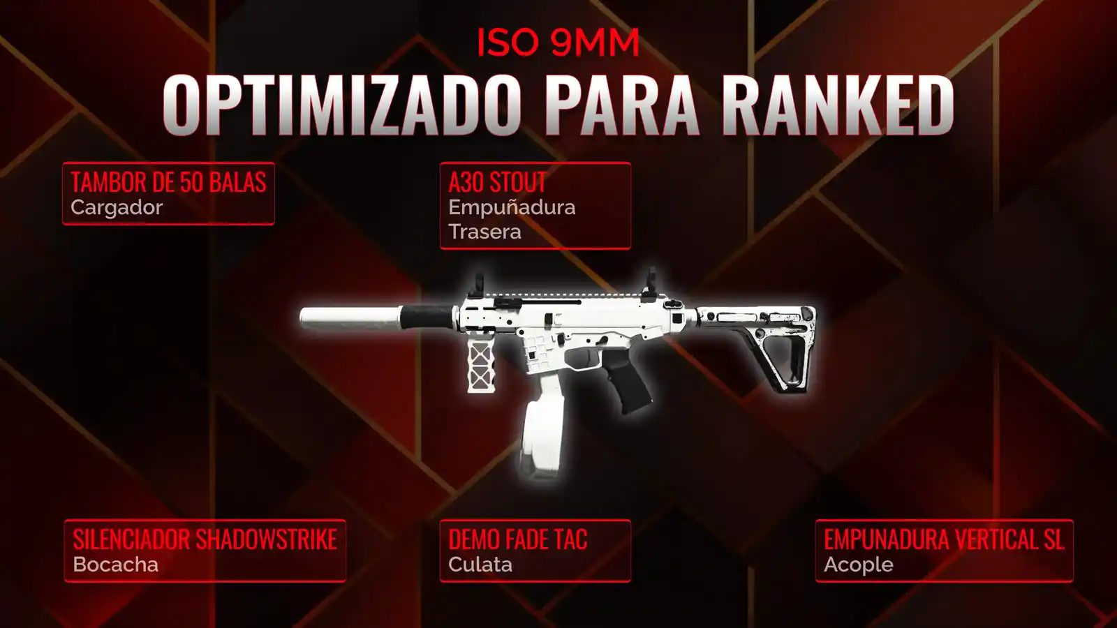 Dominando la ISO 9mm: la guía definitiva para la Clase de Battle Royale