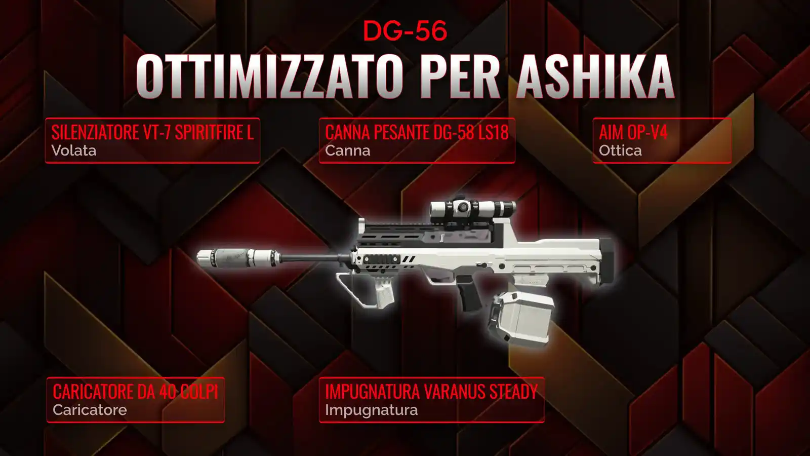 DG-56 Dominante: L'Ultima Guida al Carico di Resurgence