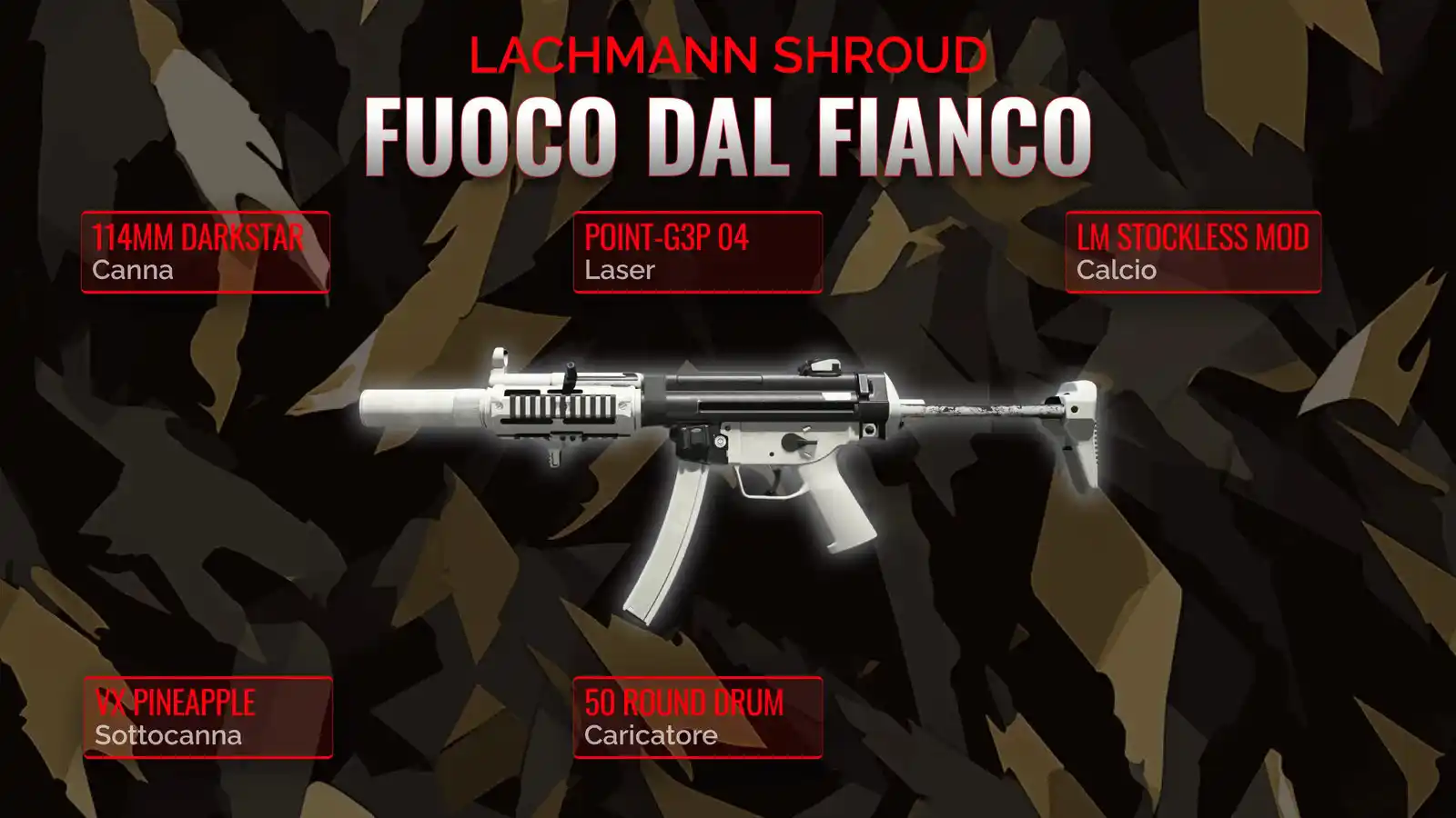 Lachmann Shroud: Creazione della Classe Definitiva per Sparare senza Mirare