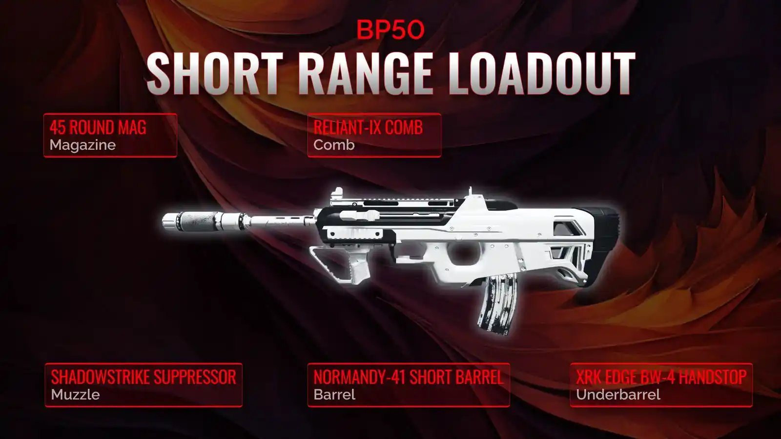 Unleashing the BP50: An In-depth Guide to Short-Range Loadout