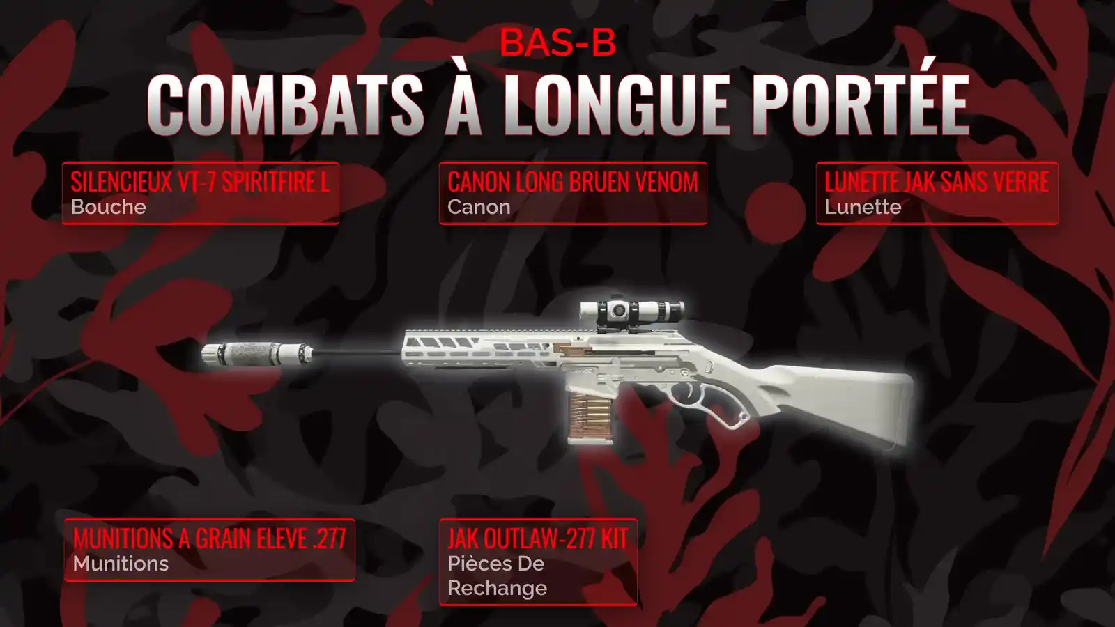 Dominez vos ennemis à distance avec BAS-B : Le guide ultime pour le meilleur classement en mode Battle Royale