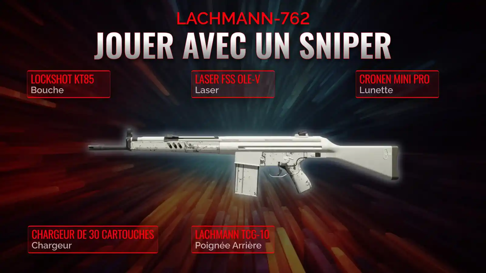 Terrassez vos ennemis avec le Lachmann-762 : Le Guide Ultime du Soutien de Sniper