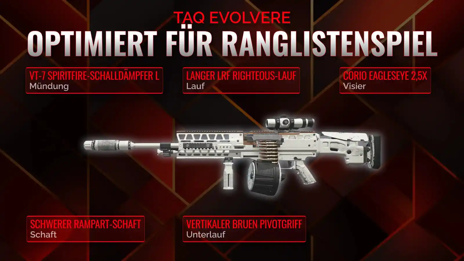 Entfesseln Sie die Kraft der TAQ Evolvere: Der ultimative Battle Royale Loadout-Leitfaden
