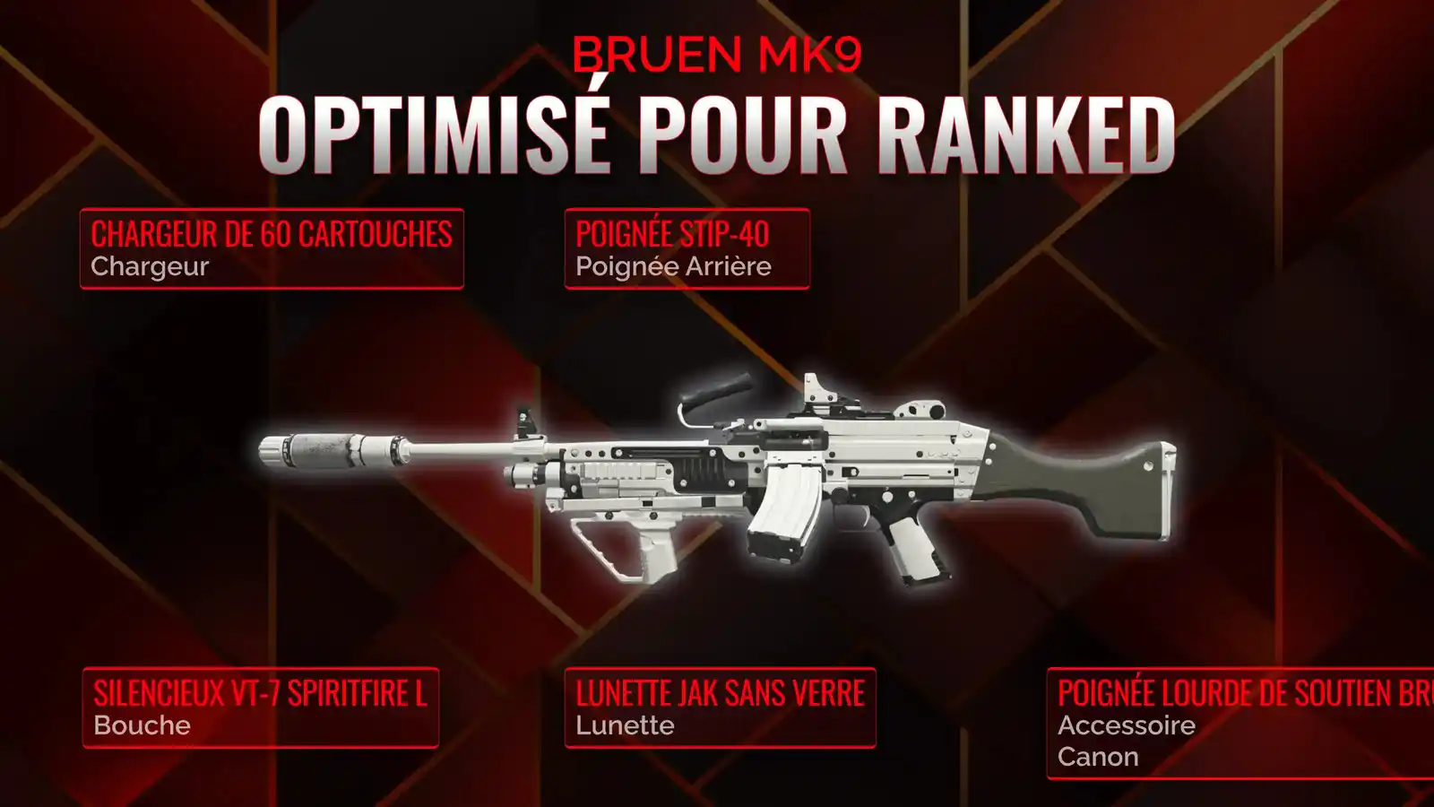 Bruen Mk9 en pleine bataille : Construire la classe ultime pour Battle Royale
