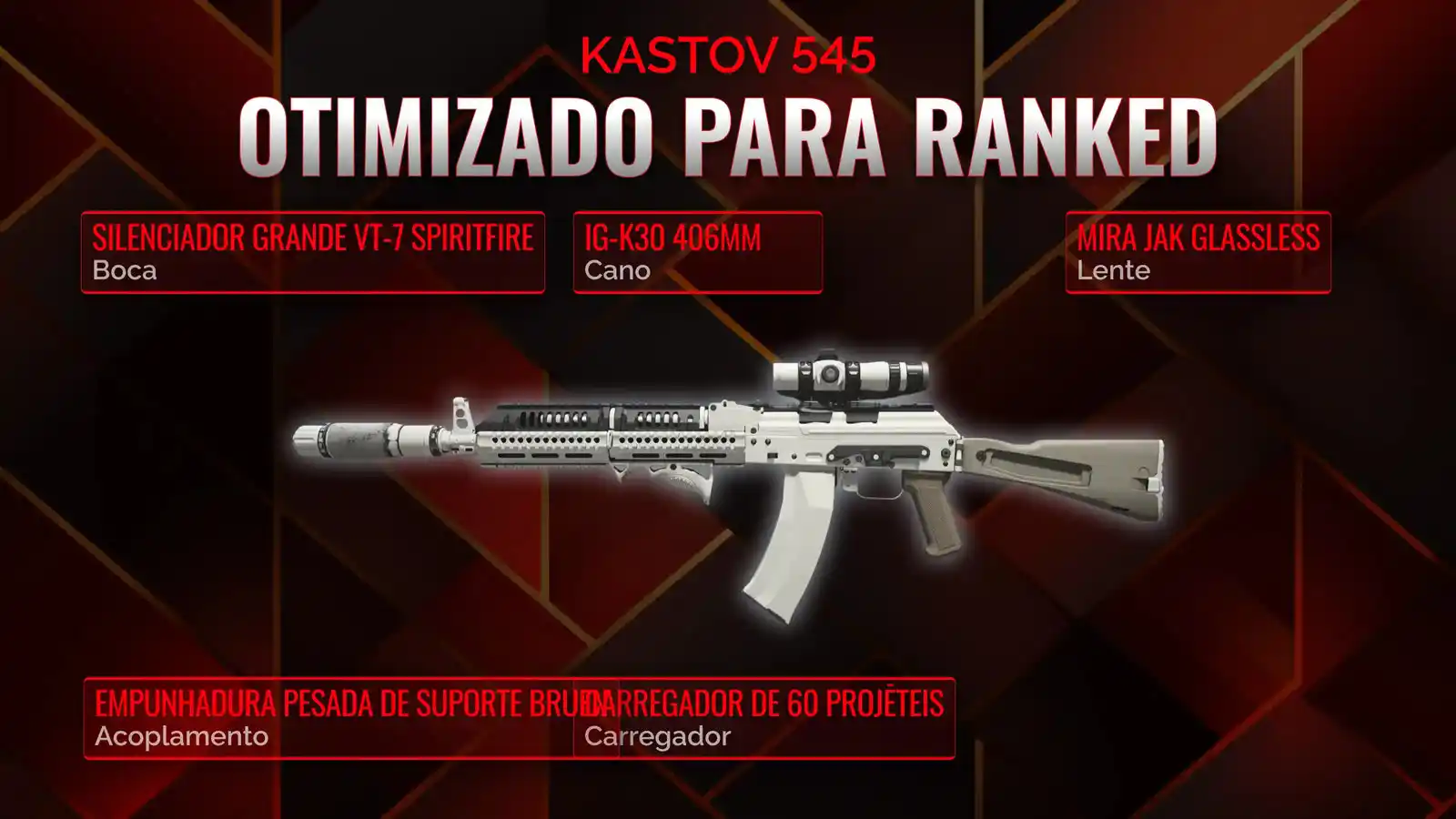 Kastov 545 Uncaged: Crafting the Supreme Class for Battle Royale