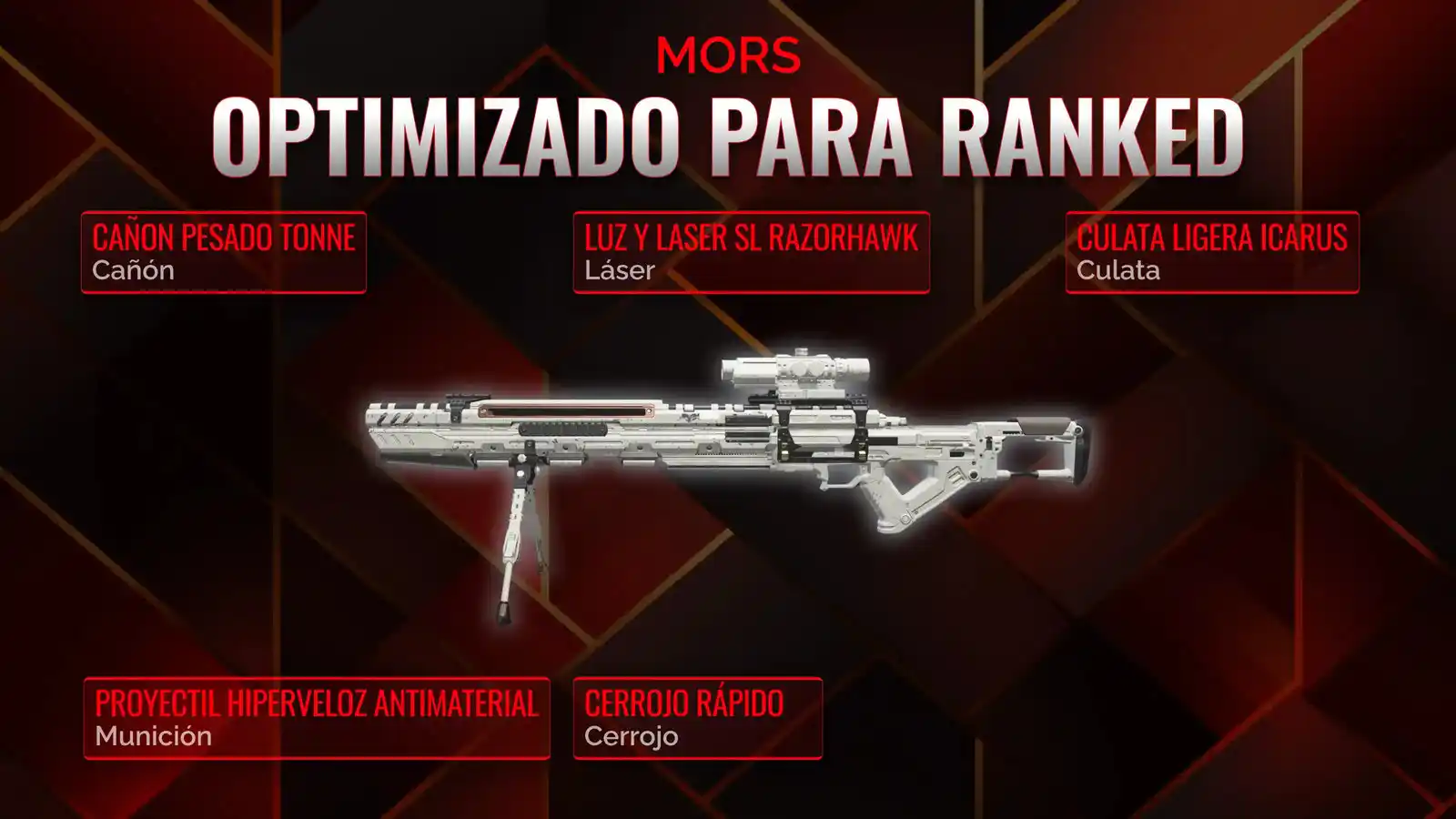 El Dominio de la MORS: La Guía Definitiva de la Clase para Battle Royale