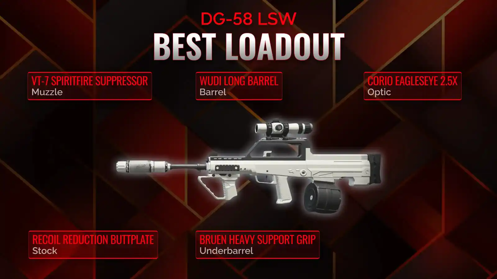 Unleashing the Power of DG-58 LSW: Your Guide to the Ultimate Battle Royale Loadout