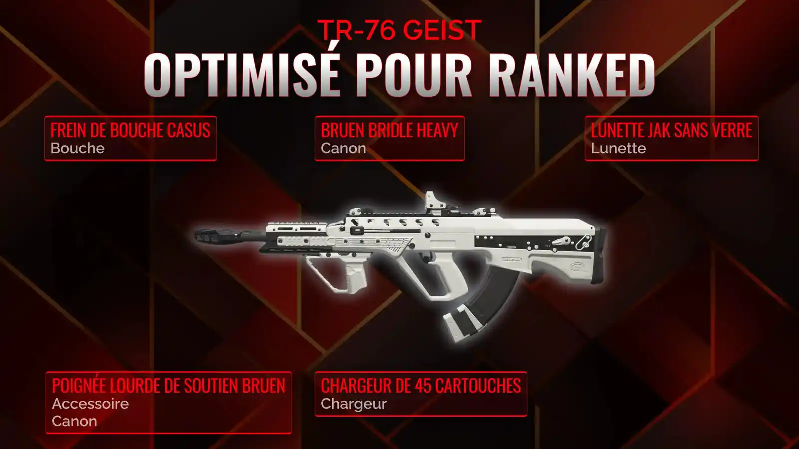 Géant du Battle Royale: Guide Complet pour le Meilleur Classe du TR-76 Geist