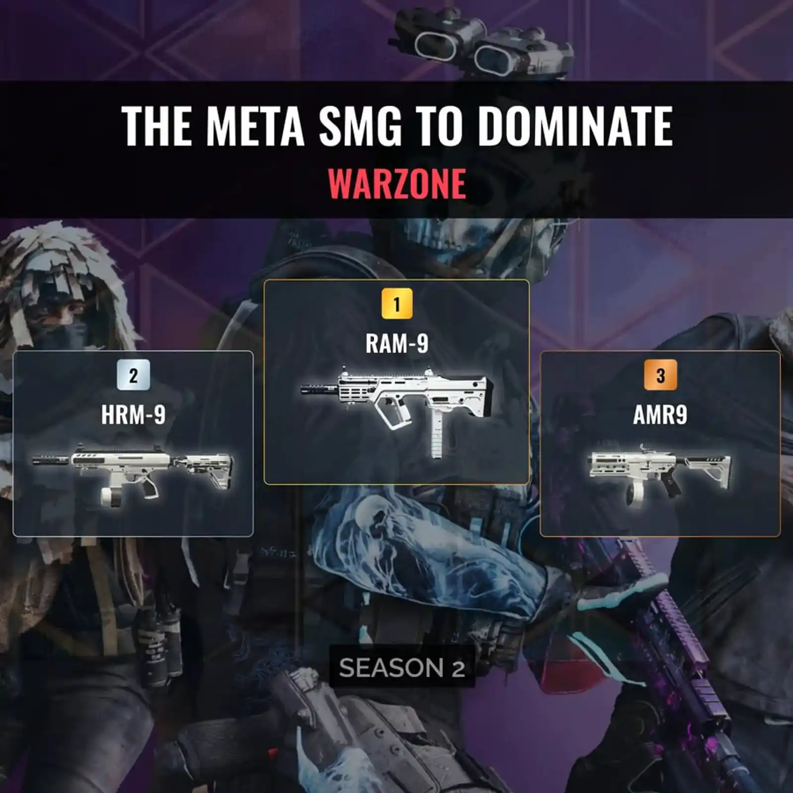 Warzone Meta: Mastering the Best SMGs in Battle Royale Season 2