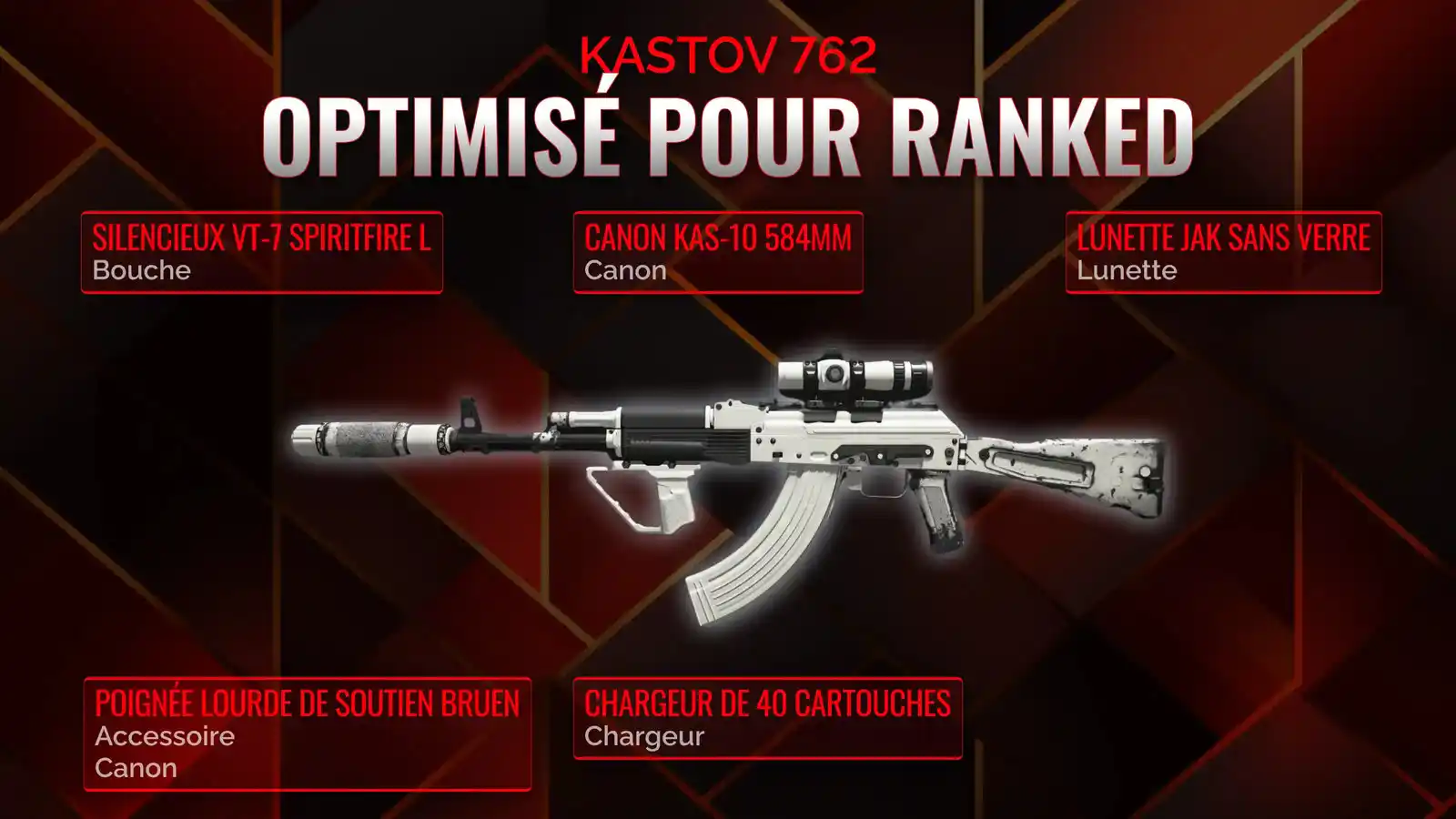 Kastov 762 dans Battle Royale: Construis ton meilleur arsenal