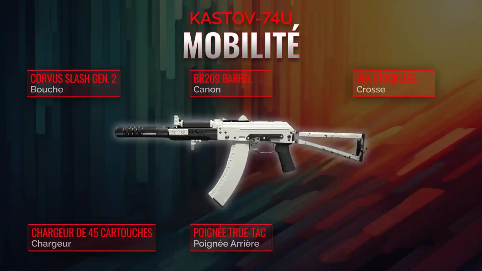 Kastov-74U en Action: Un Guide Complet sur la Meilleure Classe de Mobilité