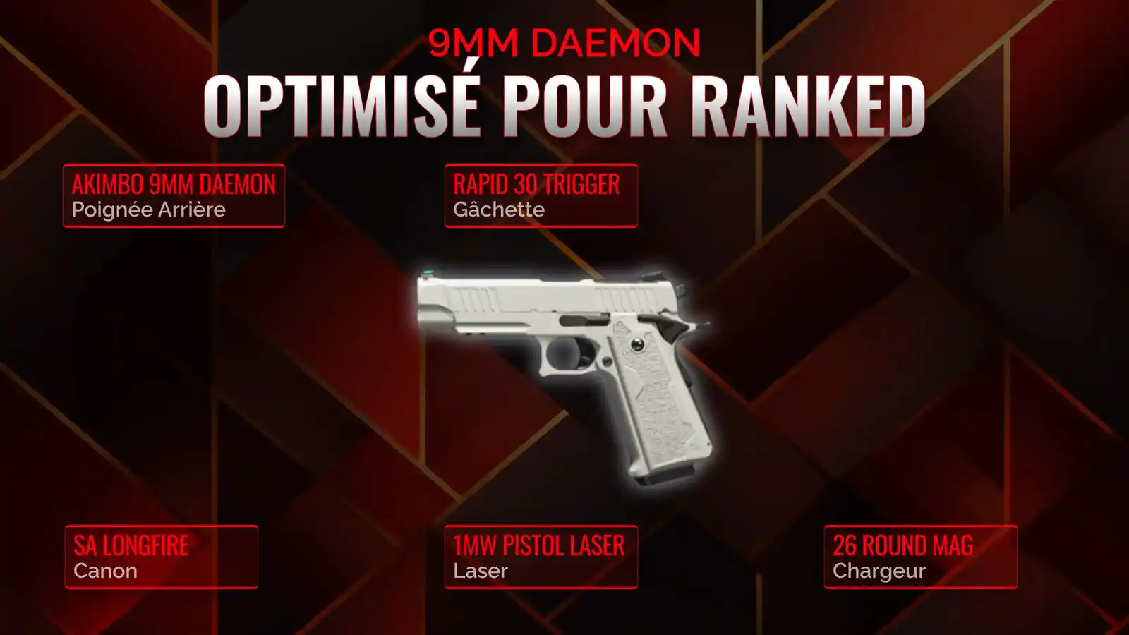 Décryptage de la 9mm Daemon : Créez le chargement ultime pour Battle Royale