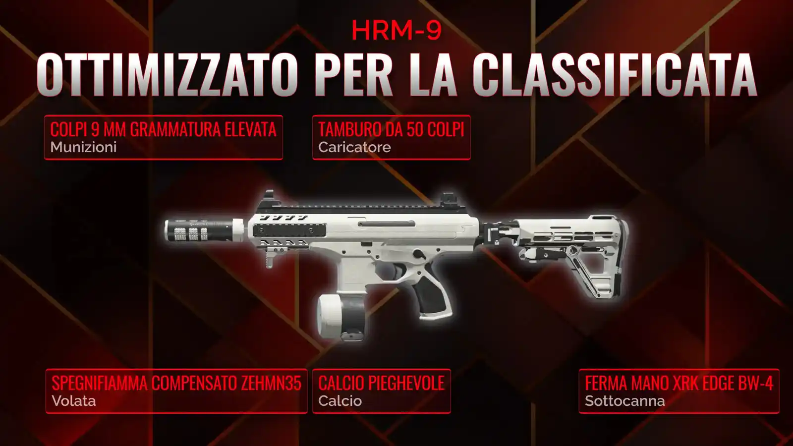 L'HRM-9 Domina: Creazione del Carico da Guerra Definitivo per Battle Royale