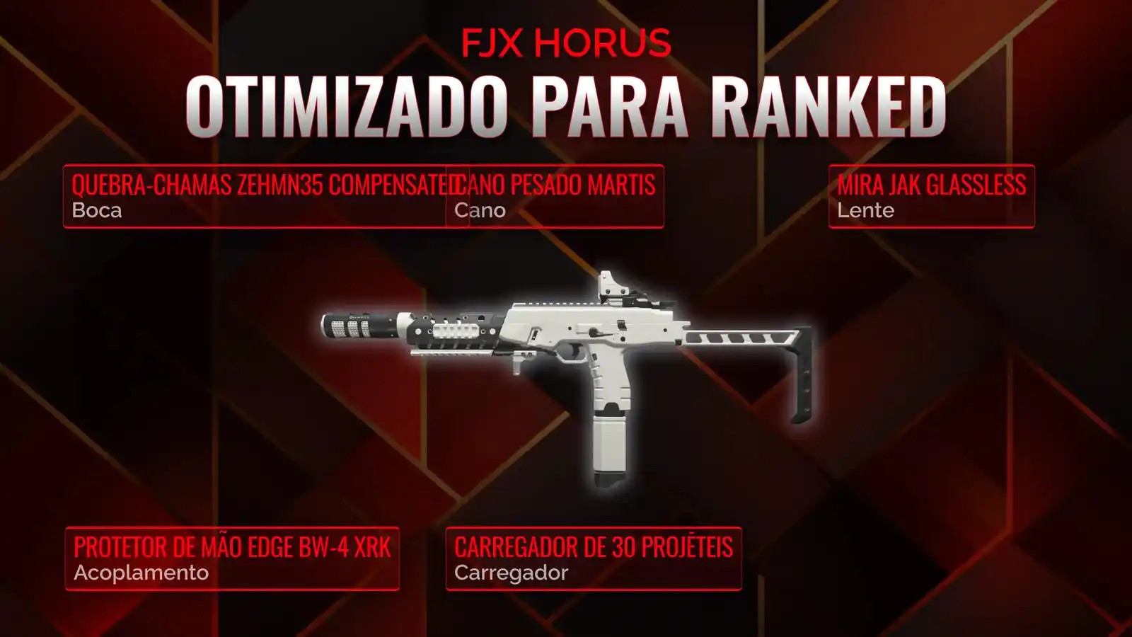 FJX Horus Supremo: Guia Definitivo para o Melhor Loadout no Battle Royale