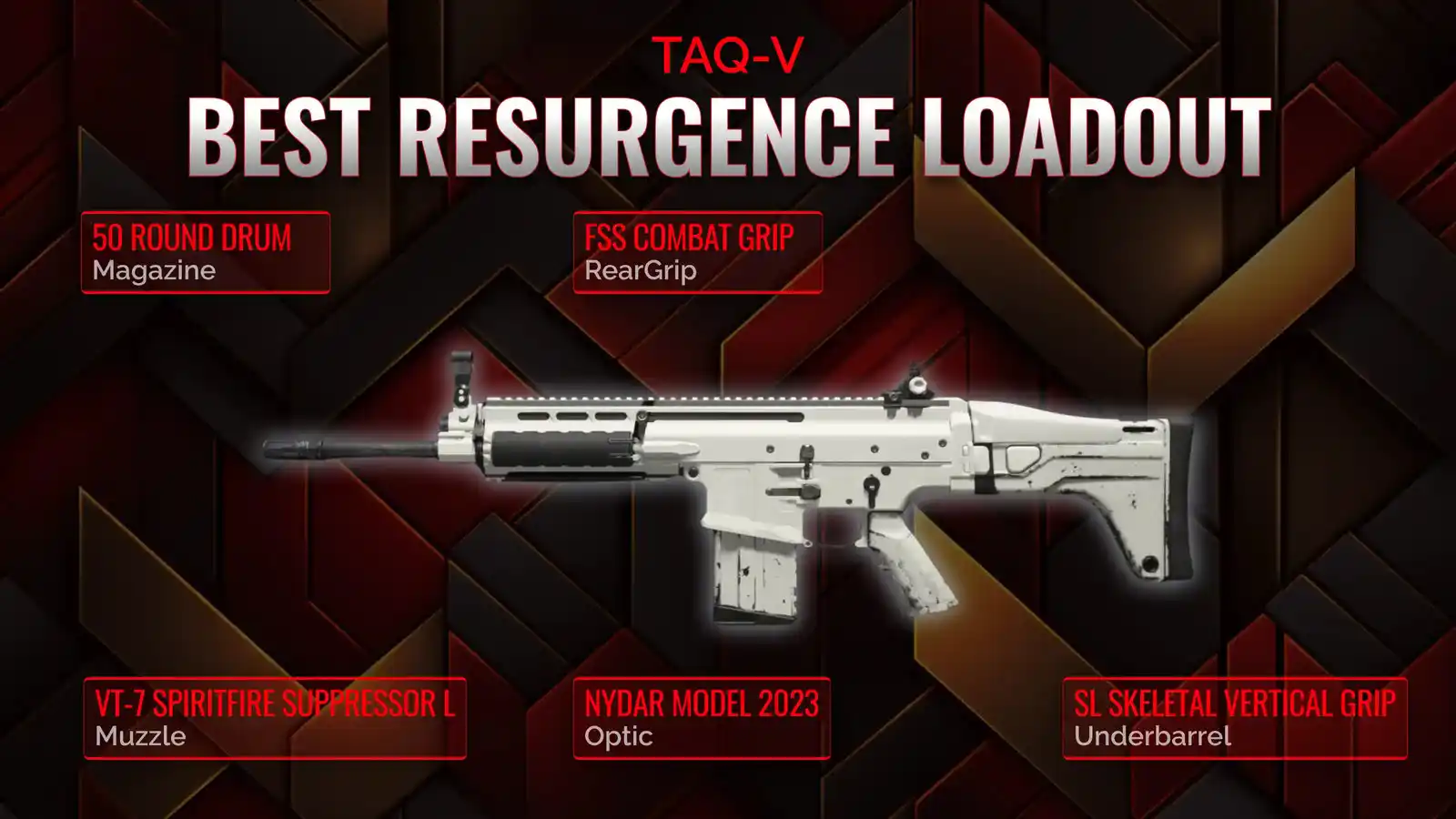 Battlefield Dominance: TAQ-V Resurgence Loadout Mastery