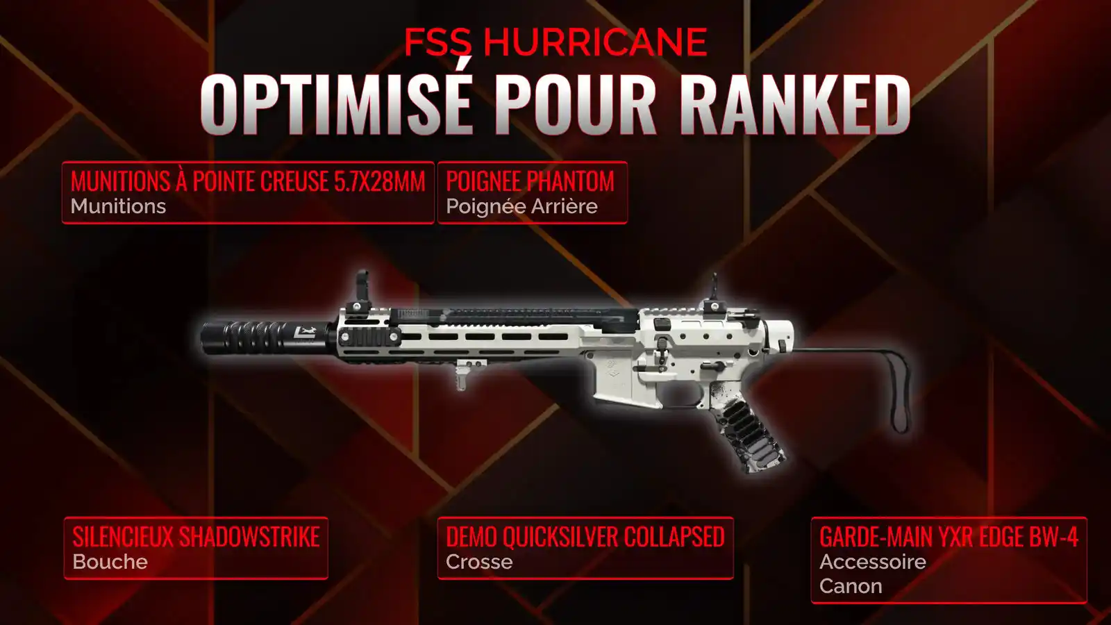 La FSS Hurricane Tamed: Votre Manuel Complet pour le Meilleur Loadout en Battle Royale